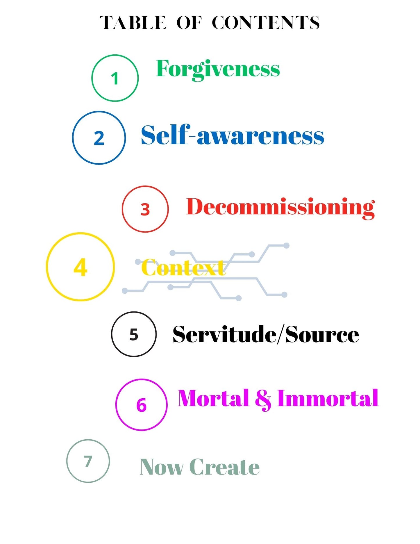 Power to Create Journal